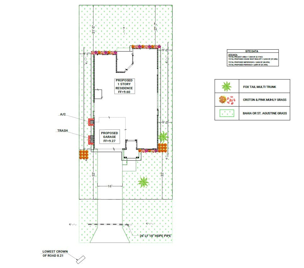 Rotonda Heights Conservation Association