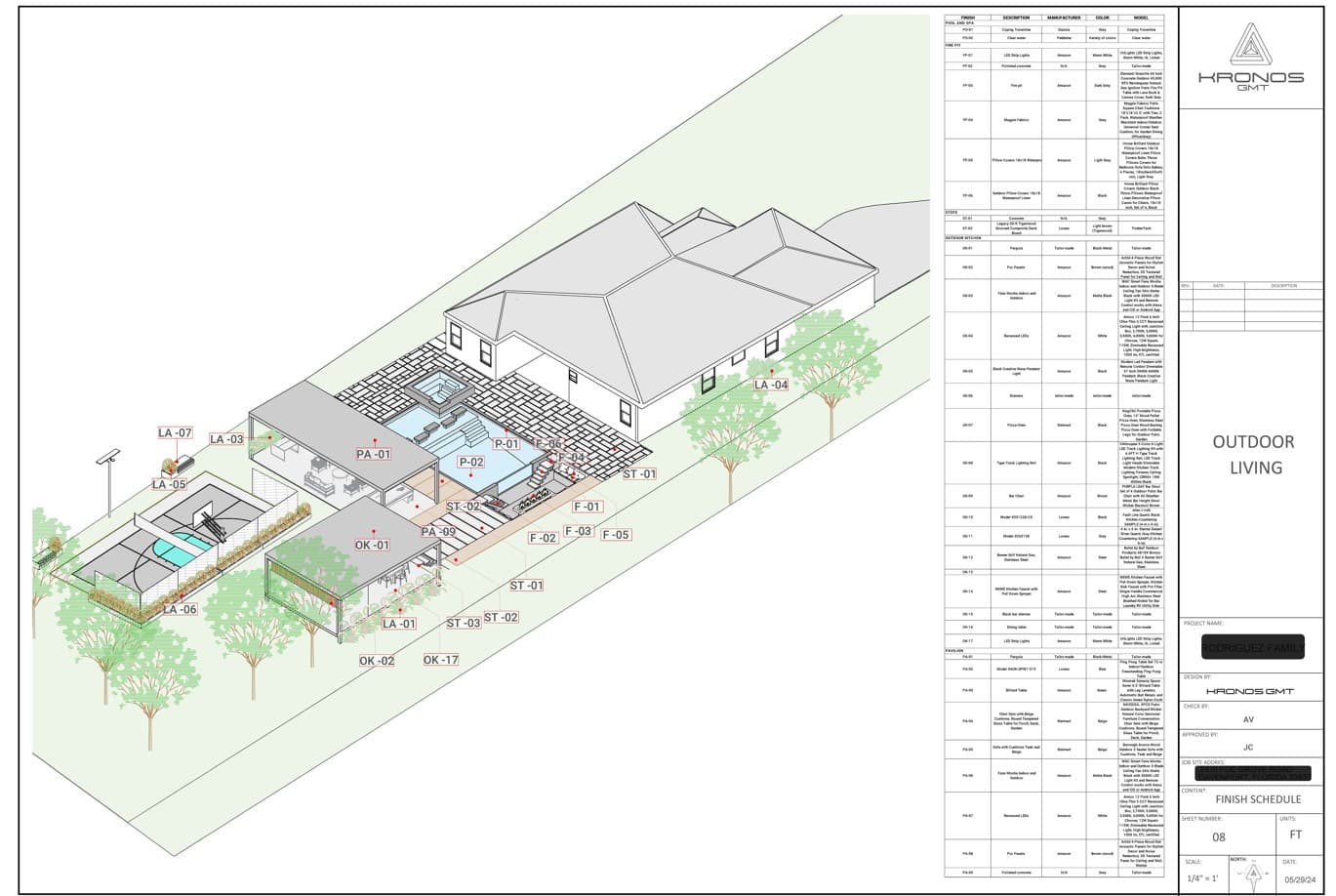 Axonometric BIM-style visualization of an outdoor living environment